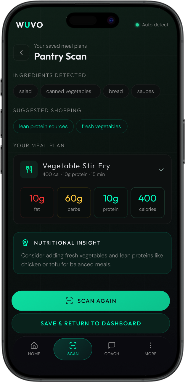 AI-generated meal plan with macros and nutritional insight